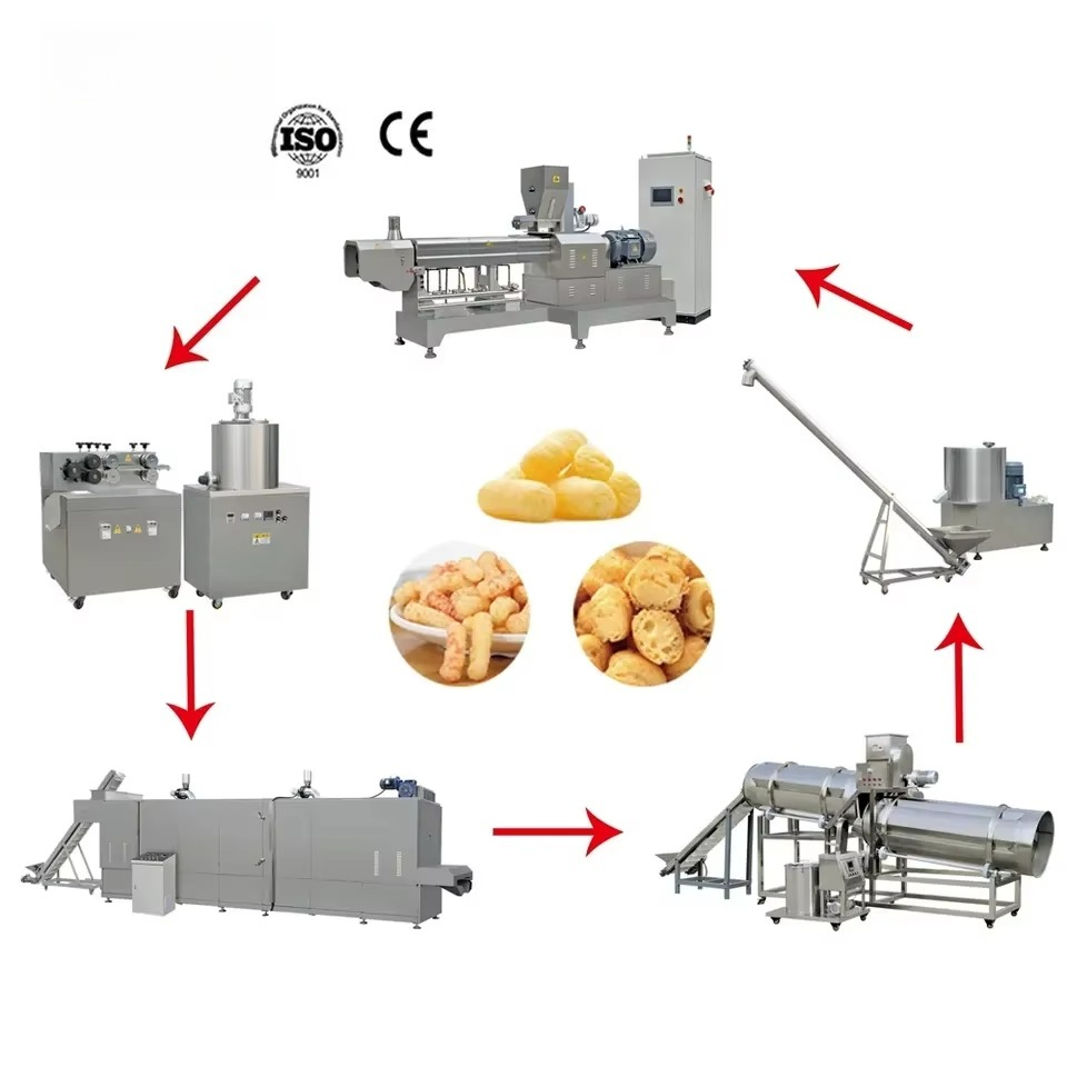 High Quality Multifunction Whe - đánh giá và giá Quality Food Snacks