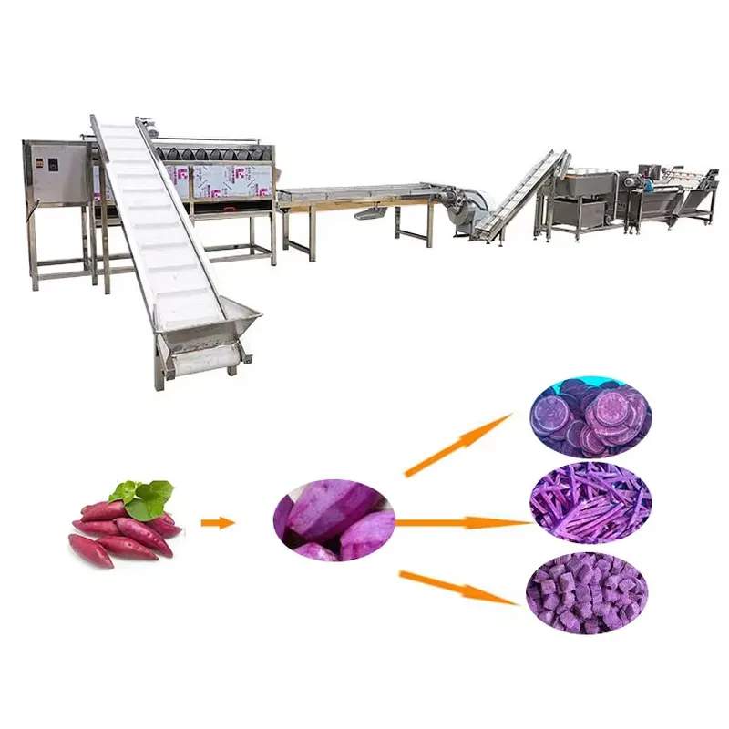 Automatic Dried Vegetable and  - đánh giá và giá Coconut Chip Sweet
